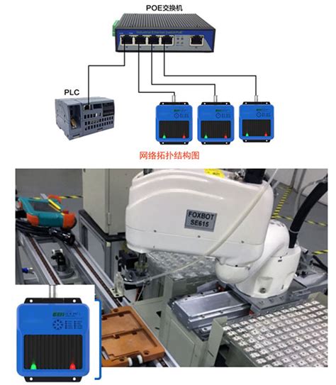 rfid reader profinet|rfid reading data.